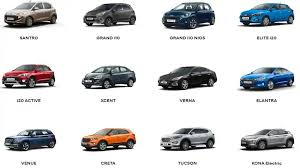 Top Types of Car Brands: A Complete Guide to Global Automakers